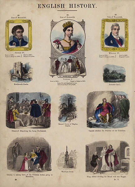 King and Queens of England (coloured engraving)