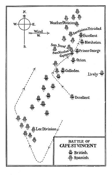 Battle of Cape St Vincent, 1797