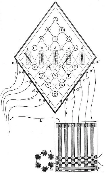 Diagram of William Cooke and Charles Wheatstones five-needle telegraph, 1837, (19th century)