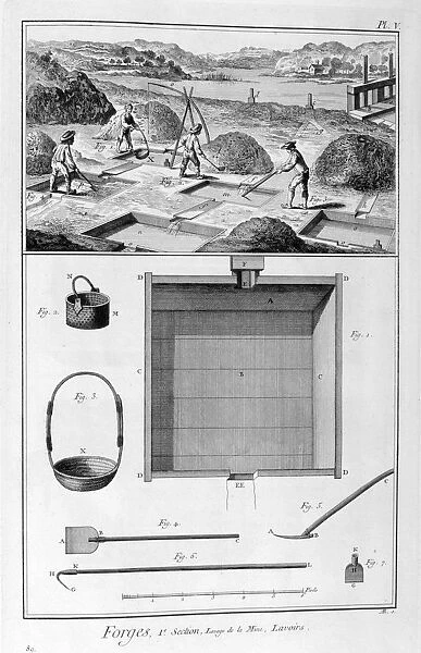 Forging mills, washing, 1751-1777. Artist: Denis Diderot