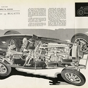 Type 35 Bugatti