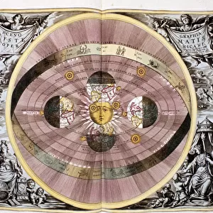 Copernican (heliocentric / Sun-centred) system of the Universe, 1708