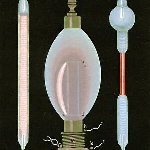 Discharge in Geissler tubes containing rarefied gases, 1887