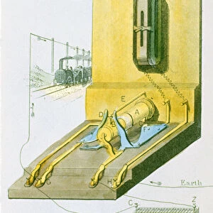 Rear view of Charles Wheatstones electric (railway) telegraph, 1850